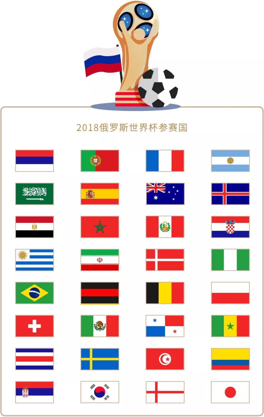 了良好