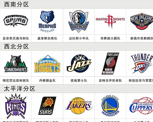 的传