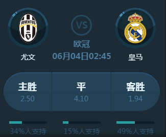 签约频繁